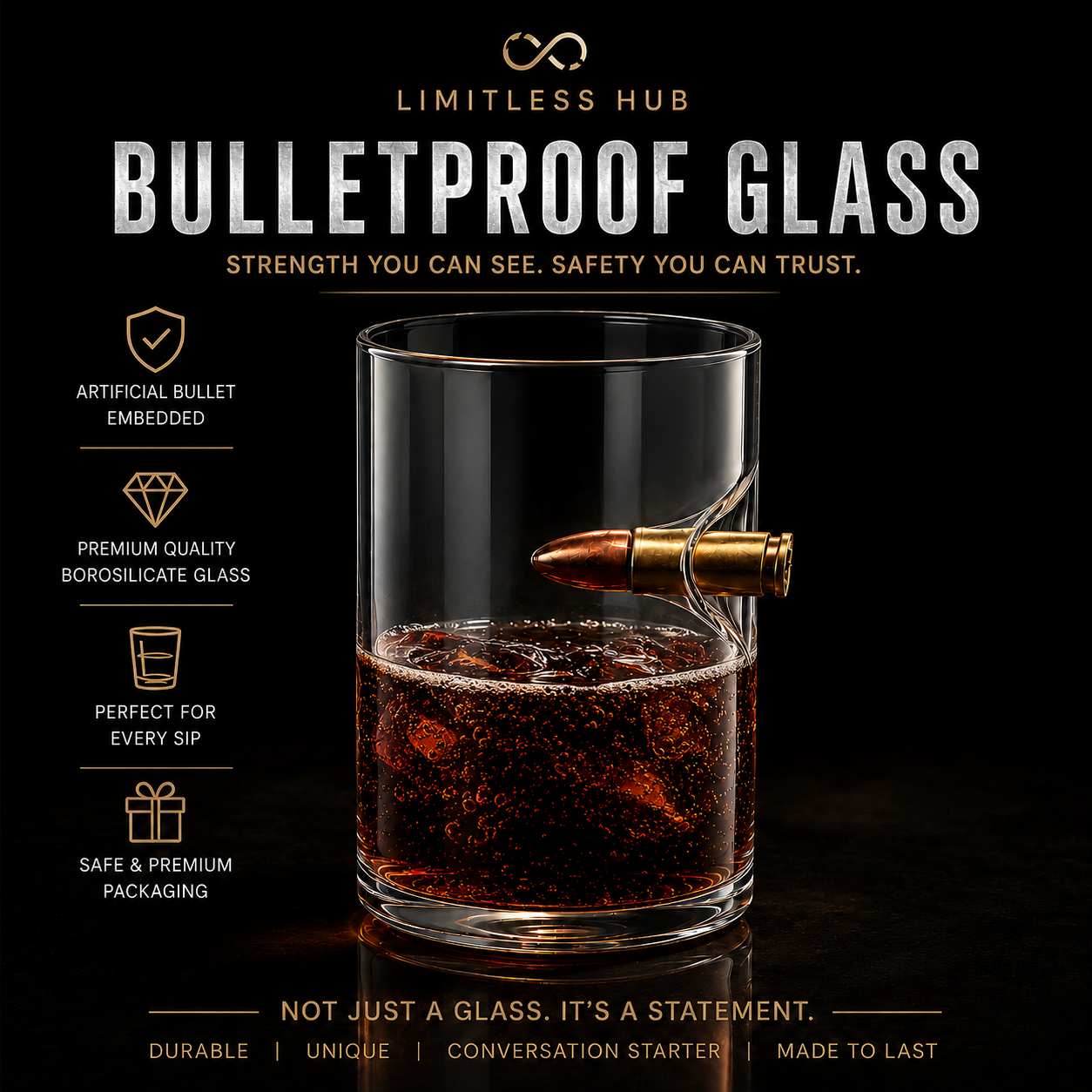 Bulletproof Glass – 290 ML